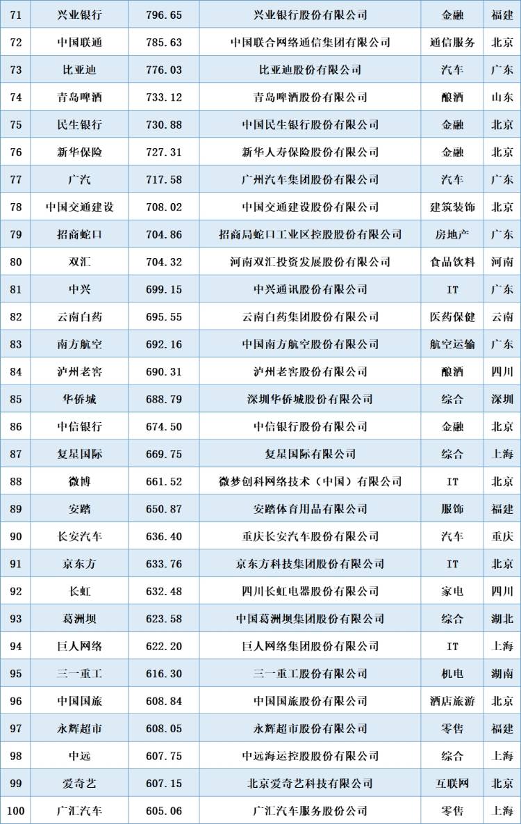 继晷焚膏