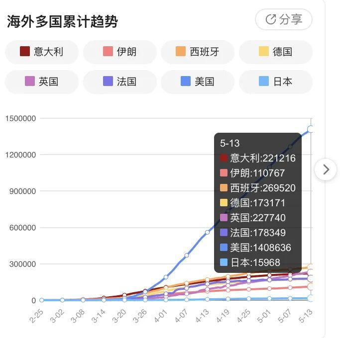 卢桥疫情最新动态今日更新