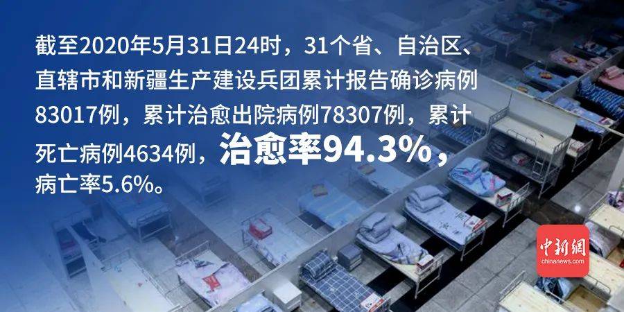 香港新冠肺炎最新动态更新