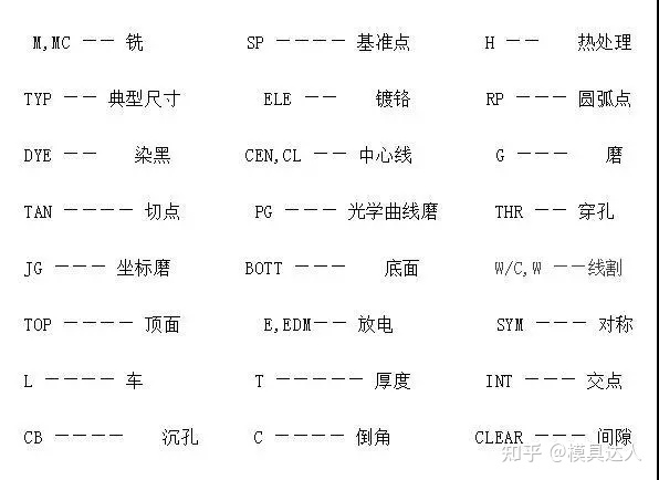 不断争取的拼音及深层含义解析