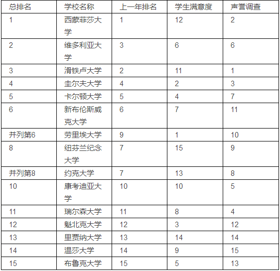 大连设计院建筑公司排名揭秘，权威榜单，不容错过！