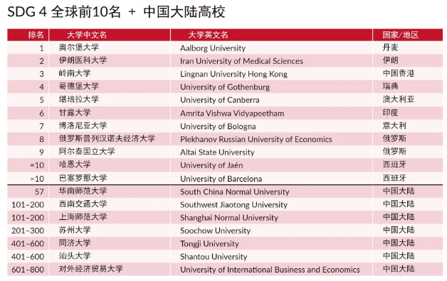法国高等教育实力揭秘，雅思排名世界前列，探究法国雅思成绩的世界定位