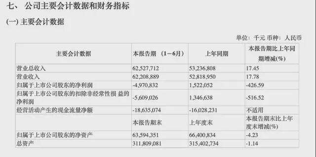上海电气最新动态报道