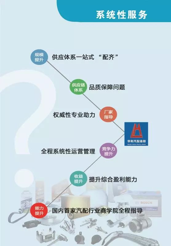 侦查机制落实，打造高效精准犯罪打击体系
