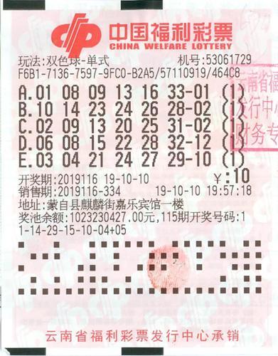 双色球今日精准预测最新预告，揭秘幸运号码