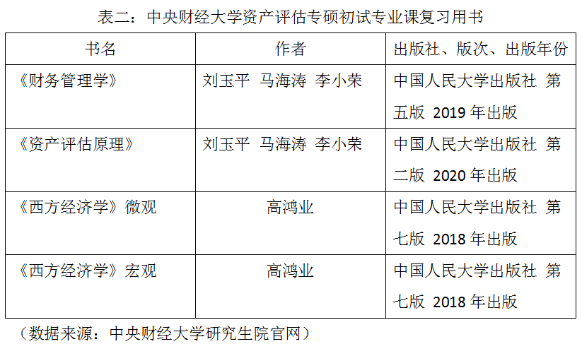 世界大学评估排名，探究其对高等教育领域的重要性及深远影响
