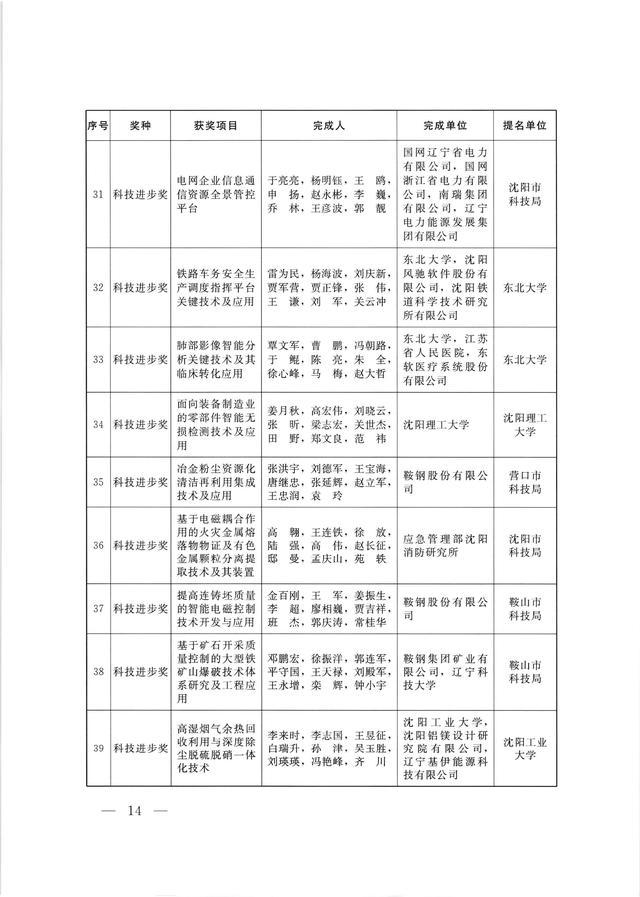 勤学苦练