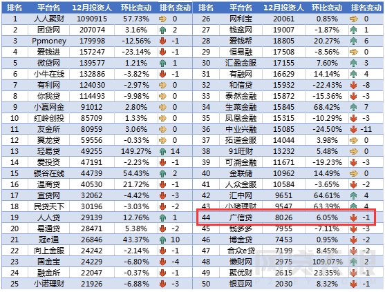 全球押韵高手排行榜TOP榜单揭晓！