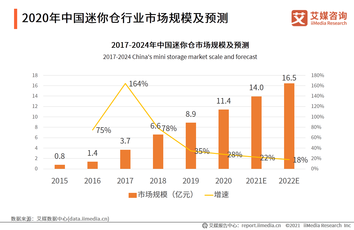 大同空调公司排名揭秘，行业分析及深度解读