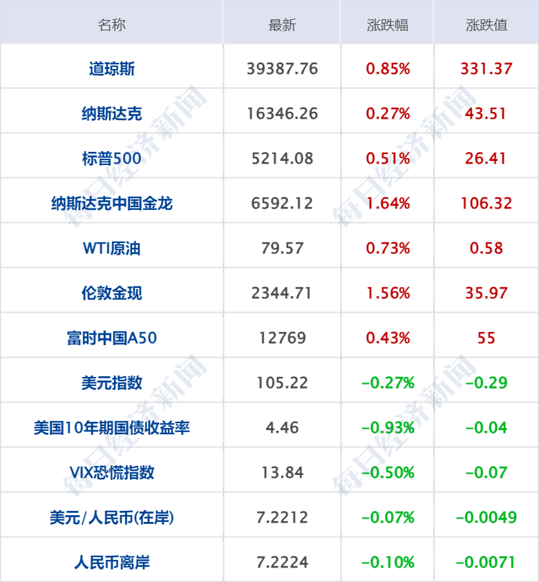 台湾房产中介公司排名大揭秘，权威榜单，助你轻松选择优质中介！