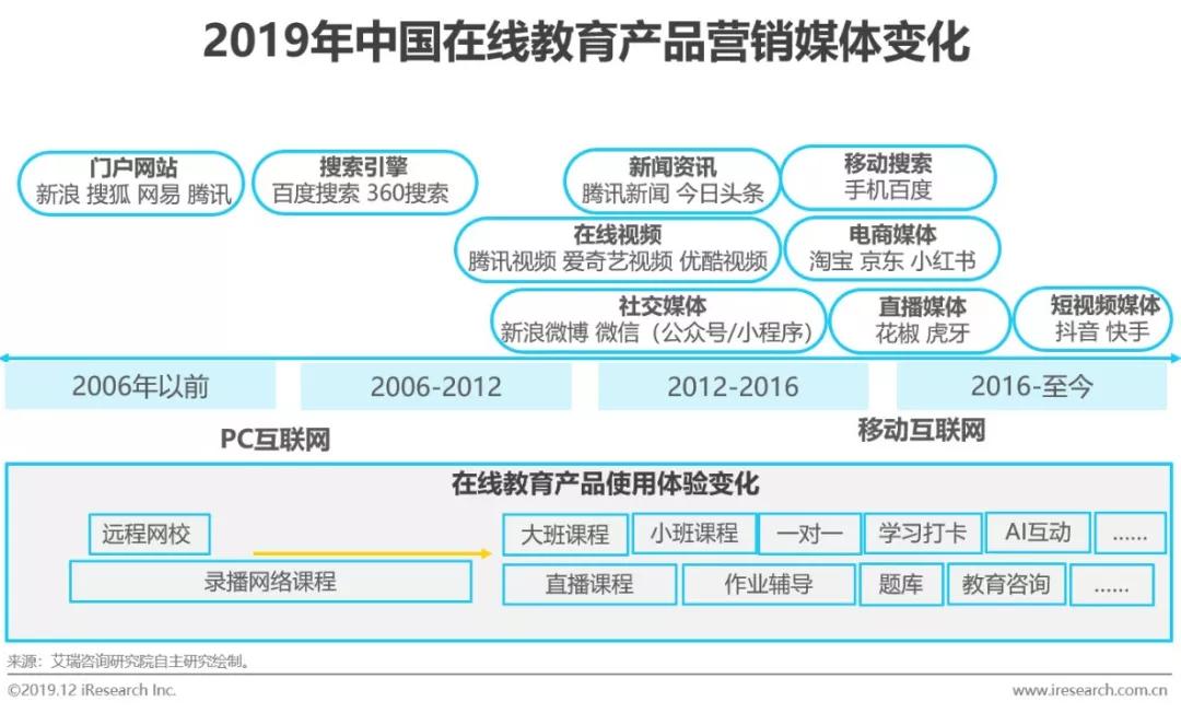 药品销售论文深度探讨，基于百度搜索的市场分析与策略思考