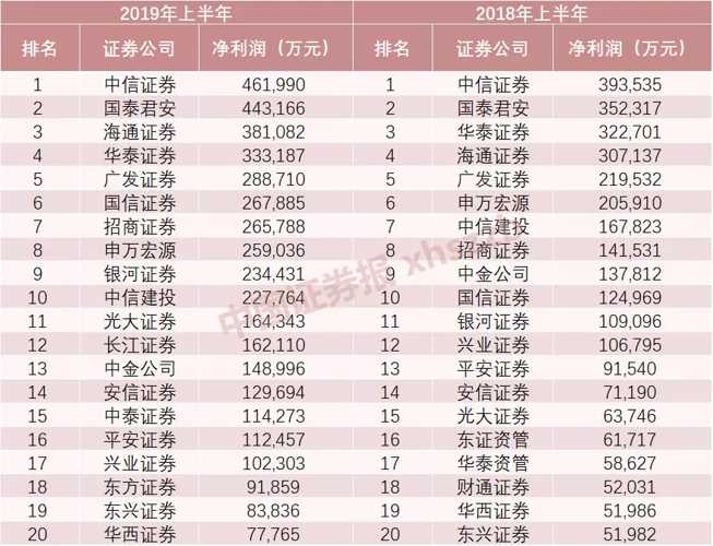 焊接部件公司排行榜，行业内的重要力量揭秘