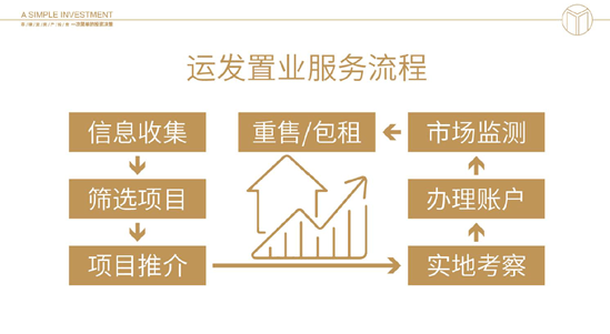 乐山不孕不育，现代独家治疗策略探索