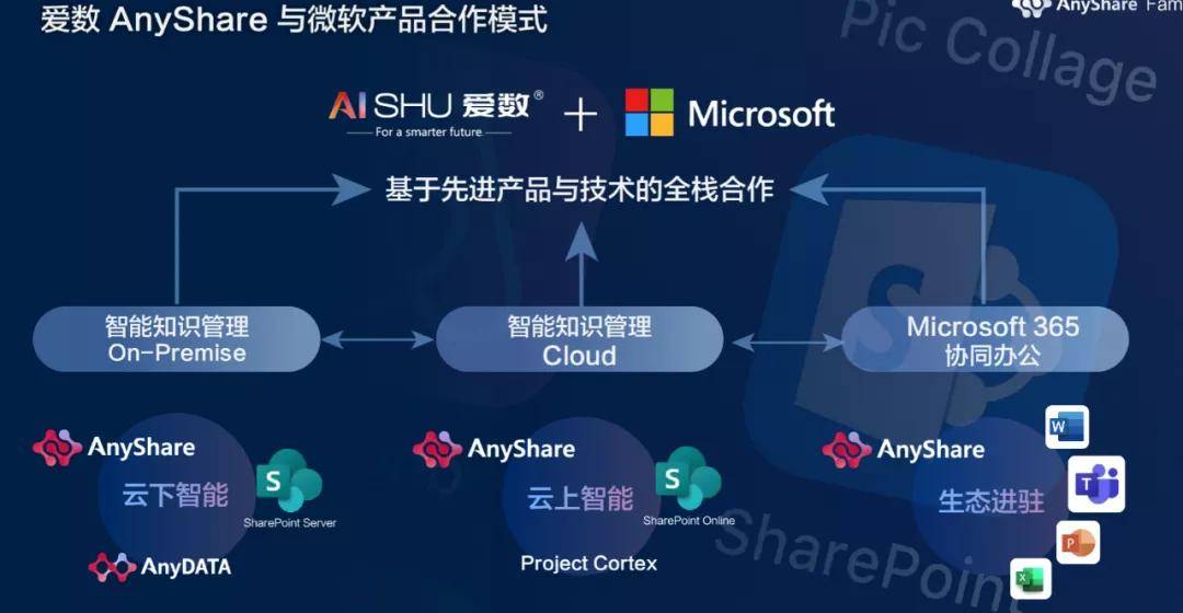 揭秘数字时代的奥秘，百度引领探索之旅——从搜索起步到十五步走攻略