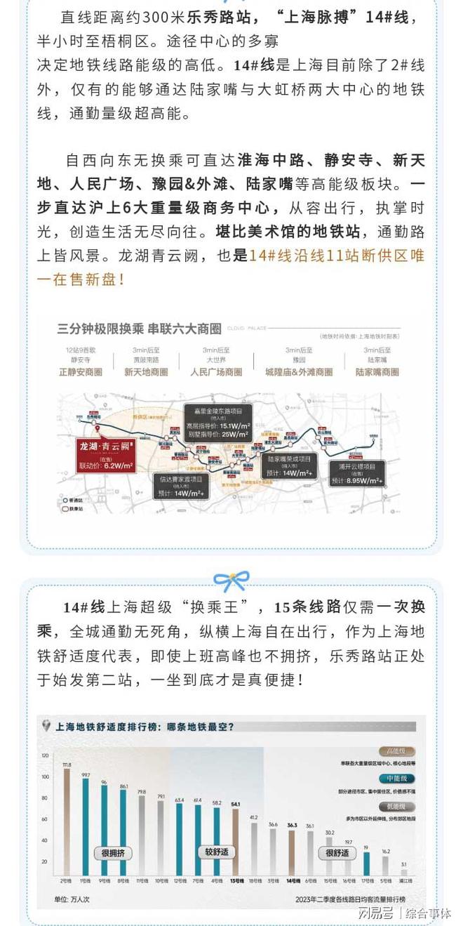 今日混凝土价格最新动态，市场走势一网打尽