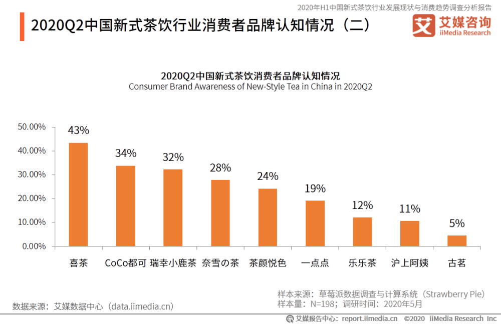 厦门室内公司排名揭晓，行业深度分析与趋势解读