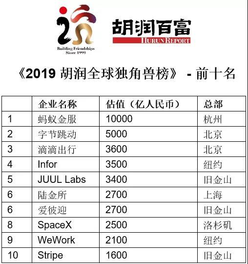全球私有土地排行榜，揭秘世界最大私有土地所有者榜单