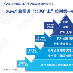 发展动力持续增强，揭秘推动社会进步的强大引擎
