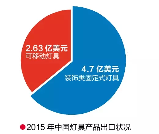 上海出口退税最新规定概览，企业需知的关键要点