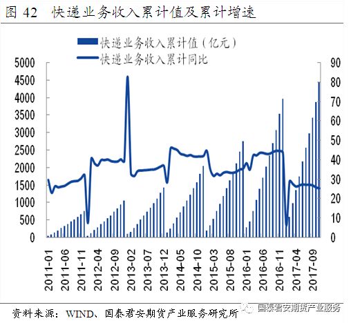 2017年国内期货公司排名揭秘，行业格局与未来趋势展望