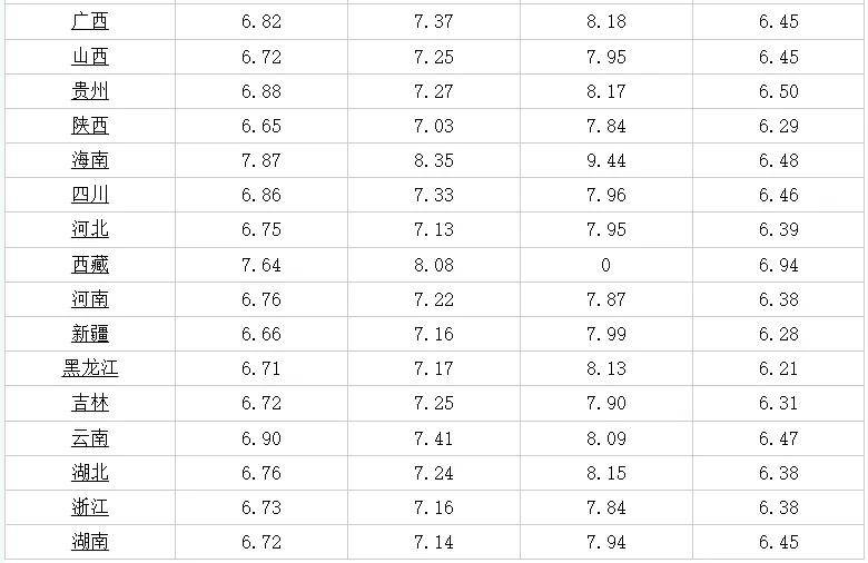 今日通化最新信息速递全览