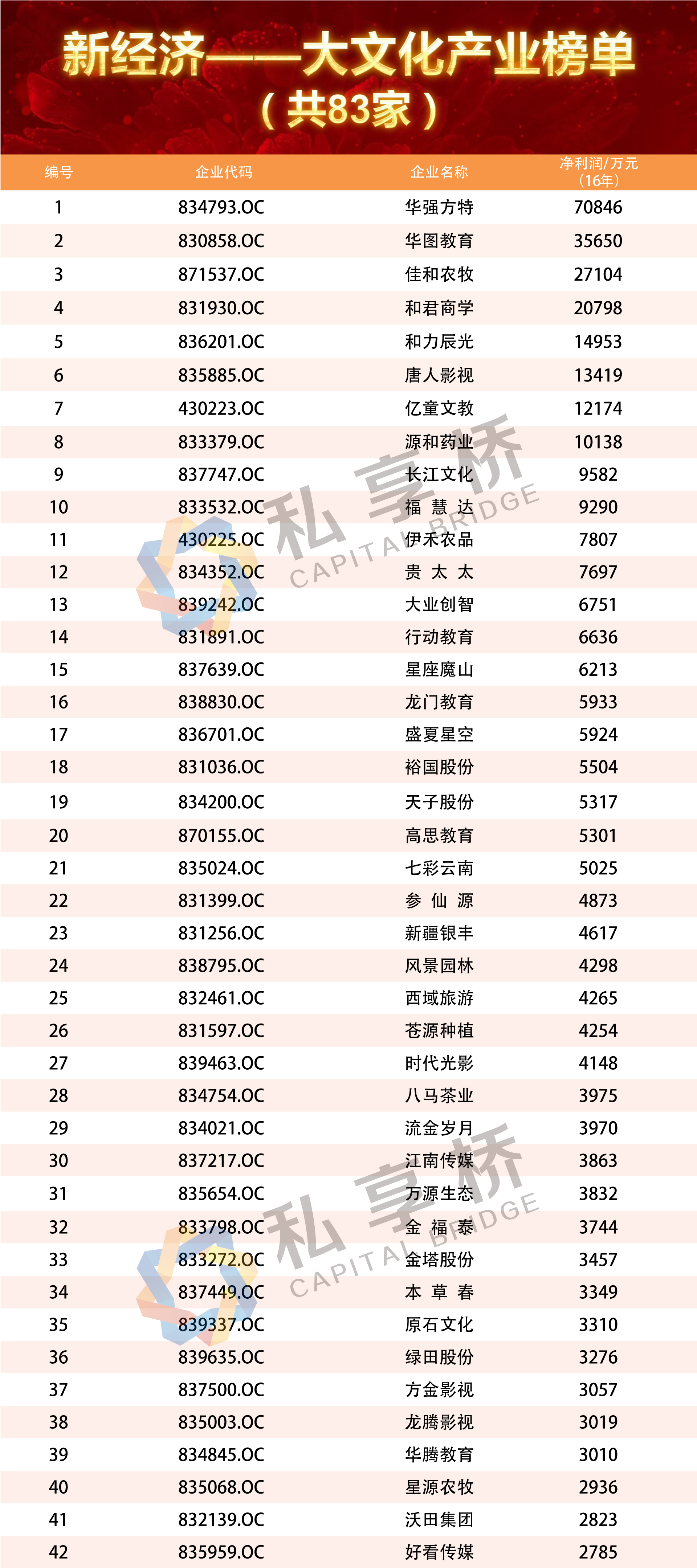 邳州小学排名前十及教育现状深度解析