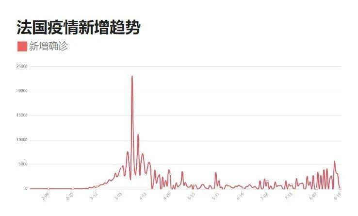 廉江最新疫情动态更新