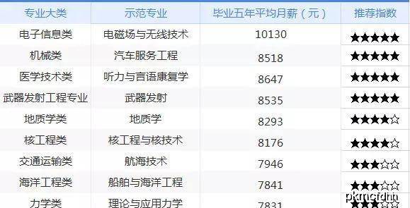 廊坊初中排名前十名校揭晓，教育璀璨明珠闪耀榜单！