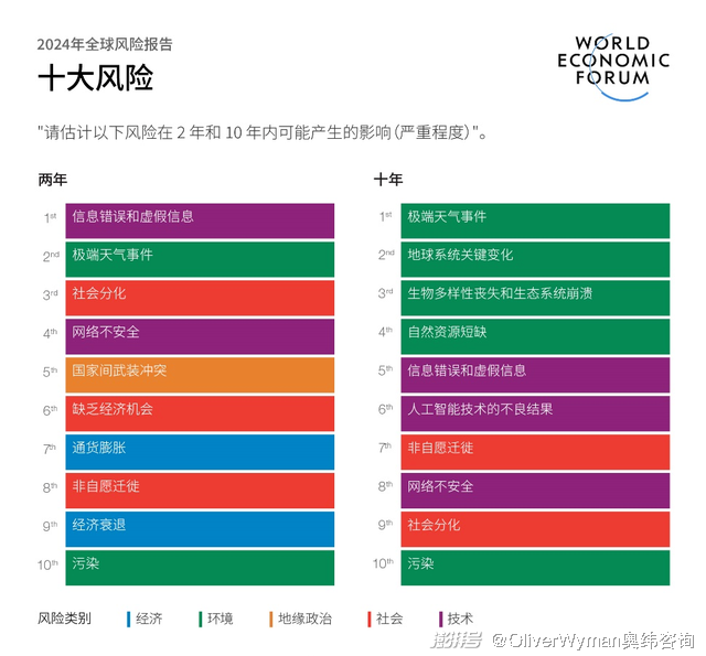 全球人口排名背后的未来格局变迁，展望世界人口趋势与变迁