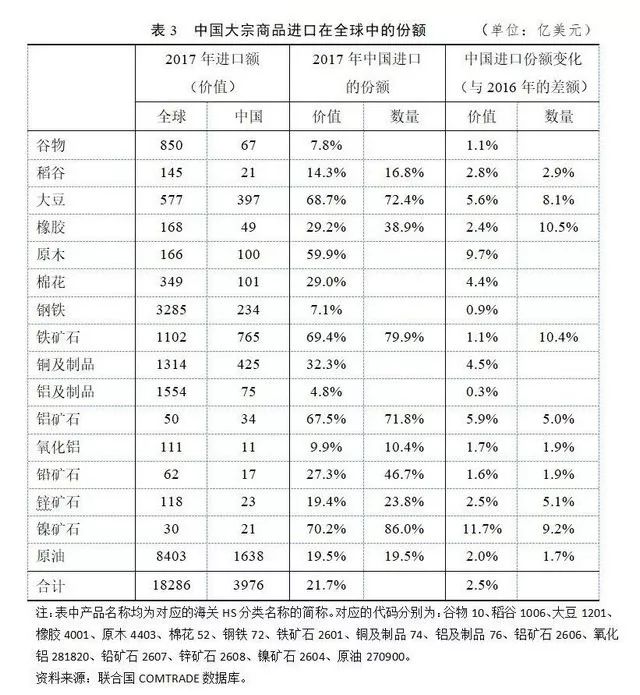 城配物流公司排名揭秘，行业格局与未来趋势展望
