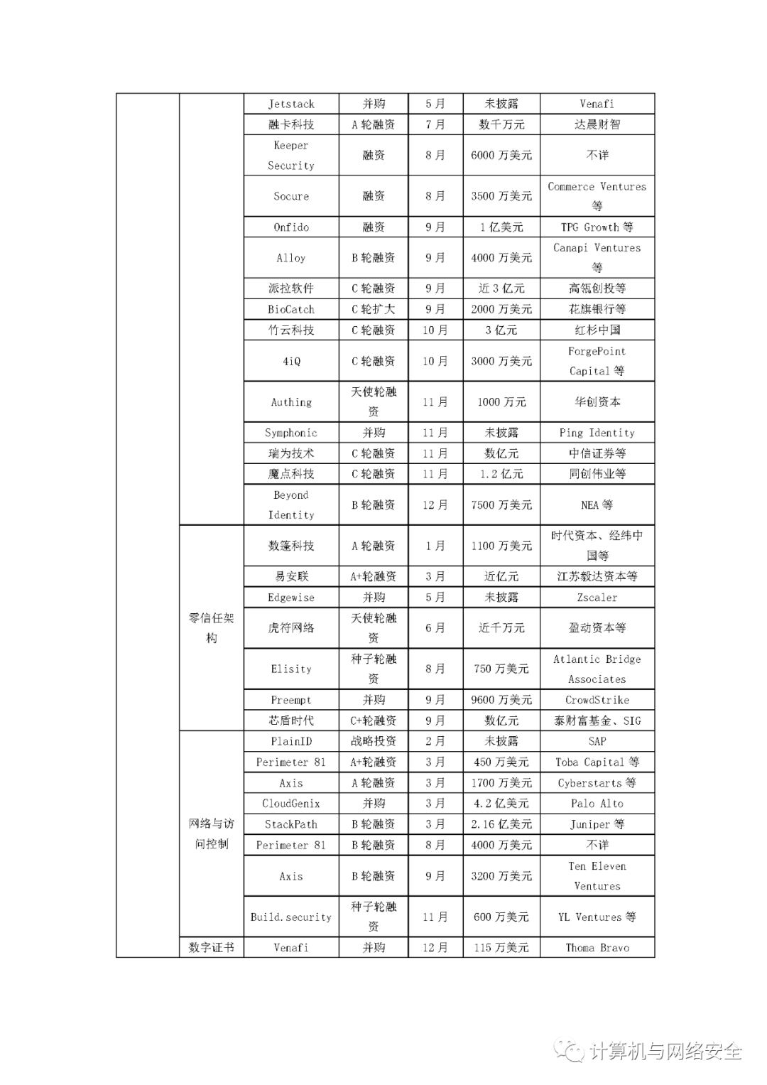 荆门最新肉价与猪价走势报告
