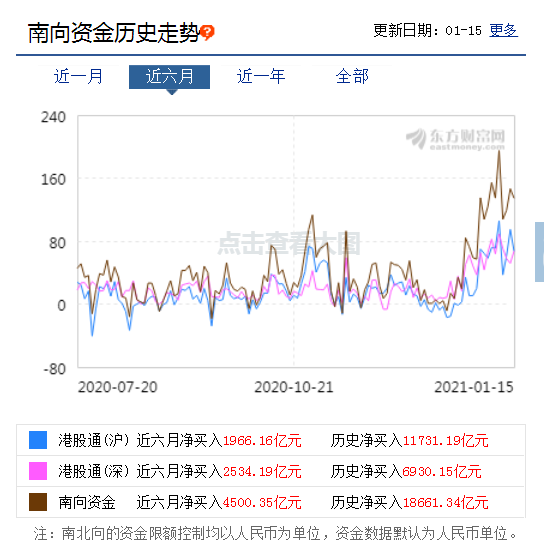港股基金今日精选，最新动态、市场展望与投资建议