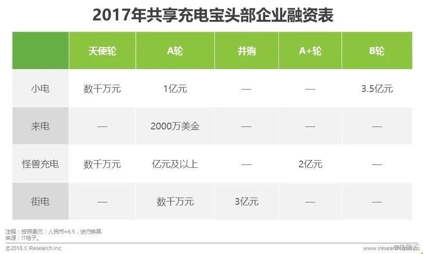 山西太原通信公司排行榜揭晓，行业巨头实力比拼！