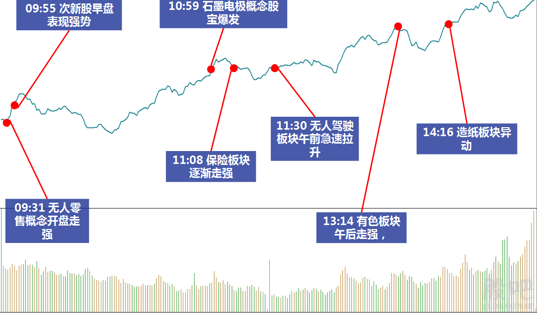 业绩竞赛深度追踪，洞悉策略与进展，专题报道抢先看