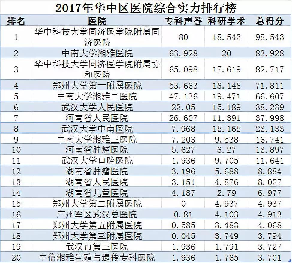 长沙人力外包公司权威排名榜单揭晓！