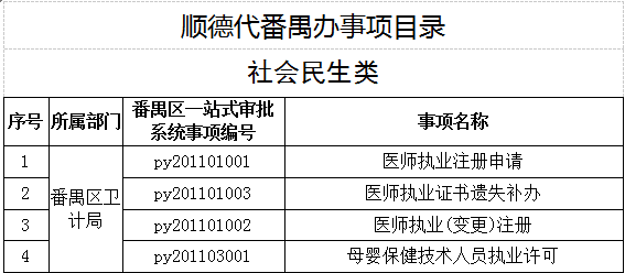 番禺清洁公司排行榜TOP及服务影响力解析