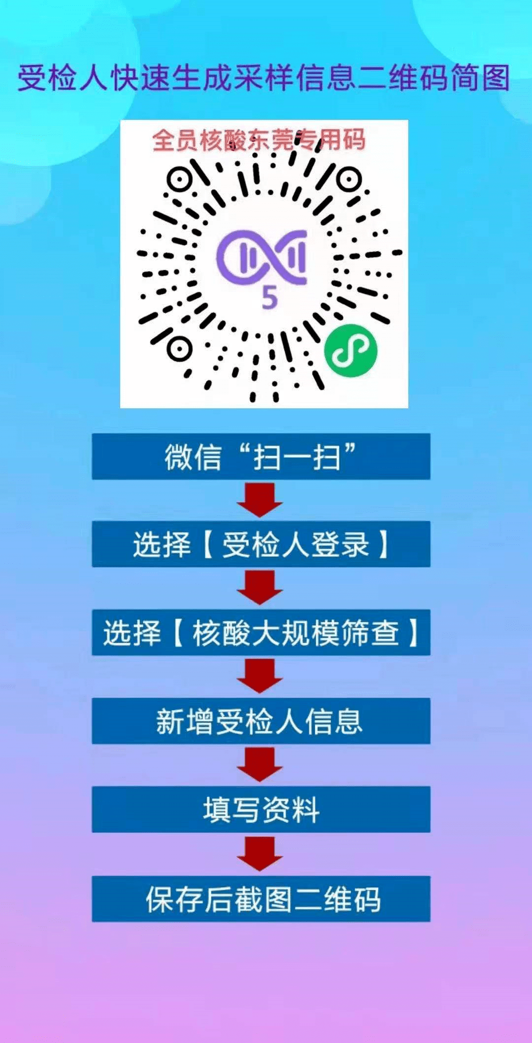 深圳核酸检查公司排名大揭秘，权威榜单，专业可靠！
