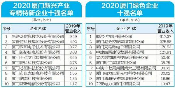 内蒙古玉石公司排名揭晓，优质玉石企业榜单重磅出炉！
