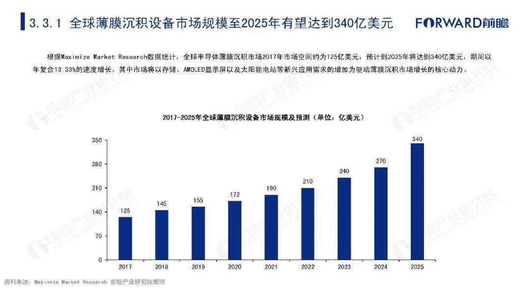 扬州大件护送车最新价格表及市场趋势深度解析
