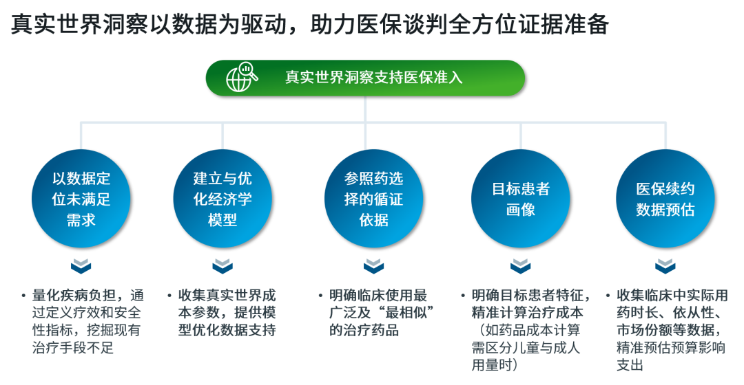 突发疫病应对利器，树状图助力高效决策处理疫情