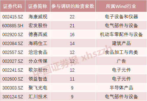 香港新建公司排名揭晓，影响力深度解析
