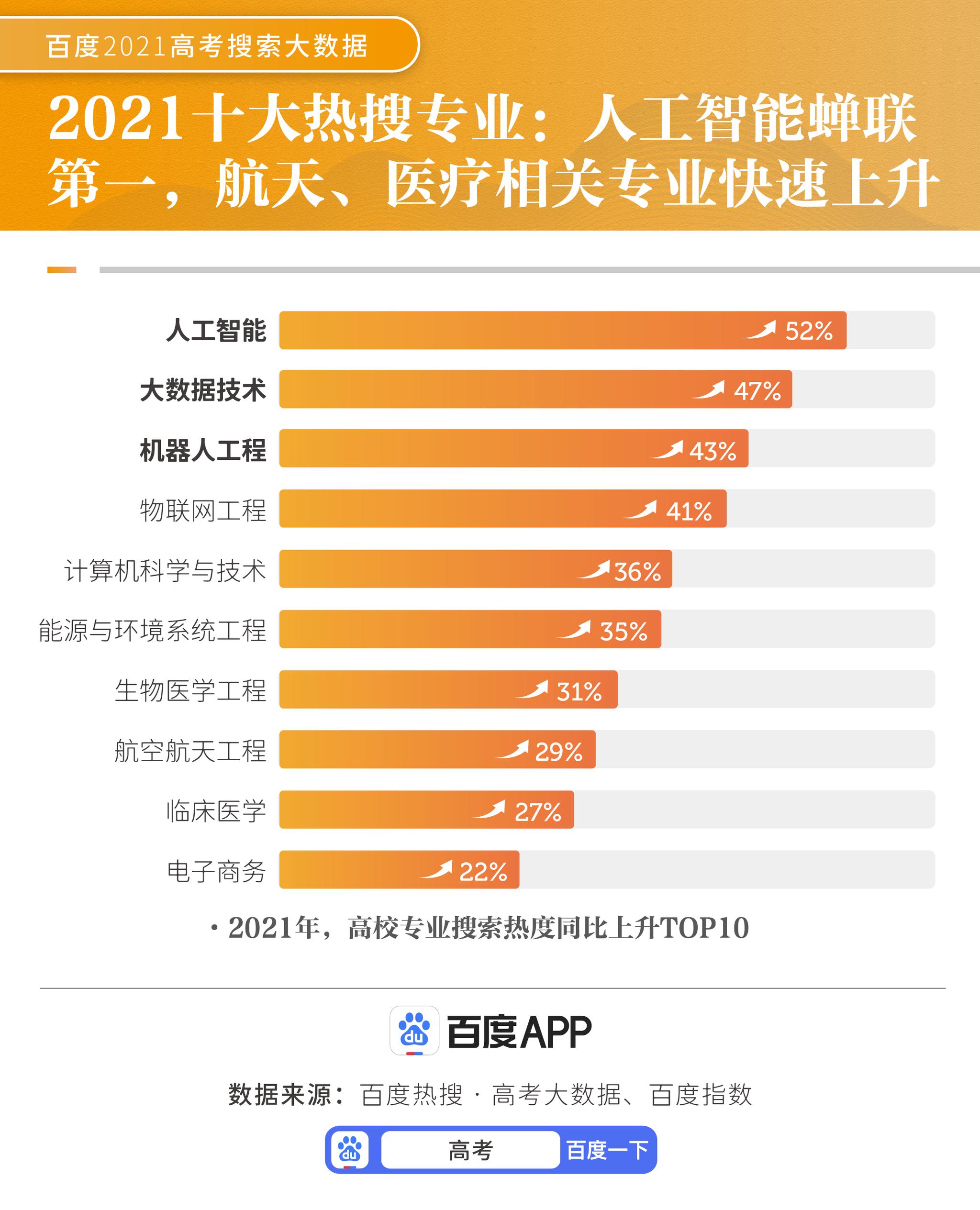 开发商广告公司排名大揭秘，行业影响力和最新趋势一网打尽