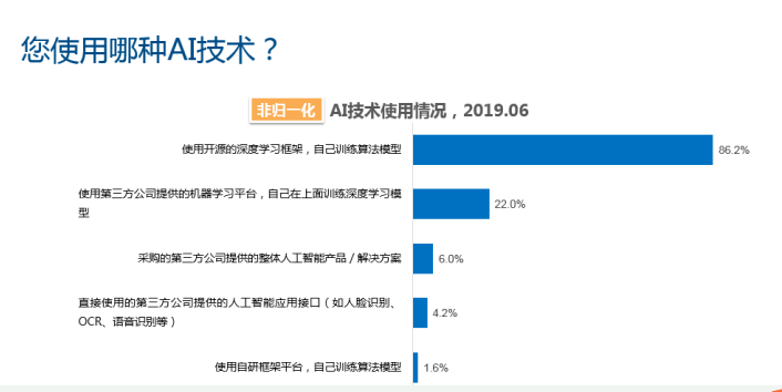 泰康早读专题，深度解读，百度收录标准吸睛标题！