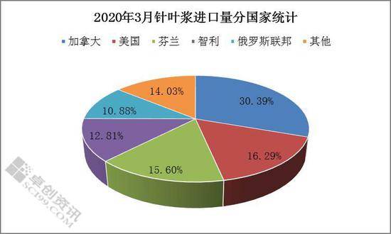 不断上新货，市场活力的关键策略揭秘